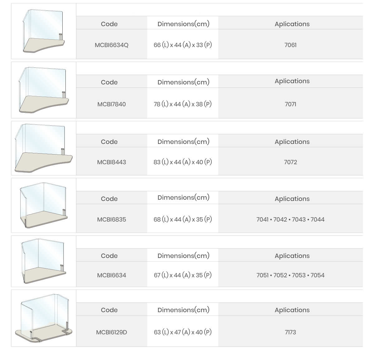 table barriers